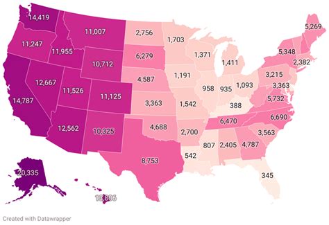 Flattest States 2025