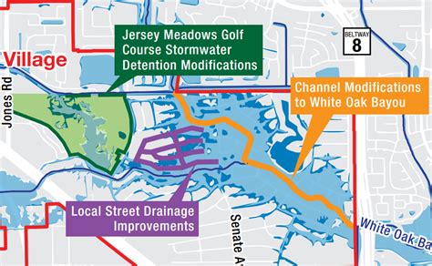 Flood Mitigation Strategies In Jersey Village Texas