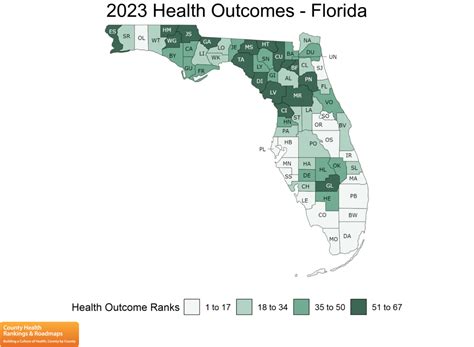 Florida Health Settelment