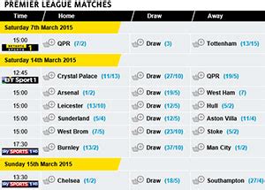 Football Accumulator Tips And Strategies 2026 Betzoid Com