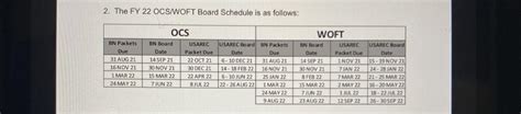 For Usarec Board Dates For Woft In Fy22 Please Note Battalion Boards