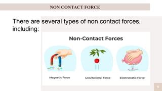Forces And Types Contact Force And Non Contact Forses Pptx