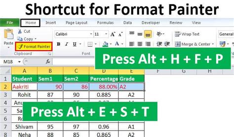 Format Painter Shortcut In Excel Format Painter F4 Shortcut Key Excel Microsoft Excel Format Painter Shortcut In Excel Format Painter F4 Shortcut Key Excel Microsoft Excel