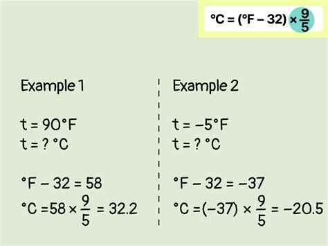Formula For Converting Celsius To Fahrenheit And Vice Versa At Clarence