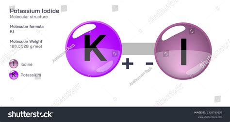 Unveiling the Formula for Potassium Iodide: Your Essential Guide