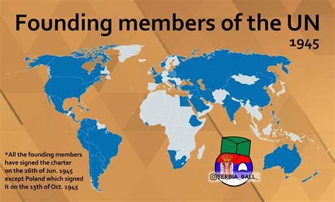 Founding Members Of The Un R Mapporn