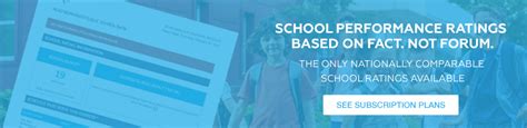 Framingham 01701 Public School Ratings And Districts Neighborhoodscout Framingham 01701 Public School Ratings And Districts Neighborhoodscout