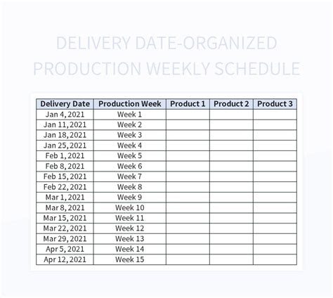 Free Delivery Dates Templates For Google Sheets And Microsoft Excel Free Delivery Dates Templates For Google Sheets And Microsoft Excel