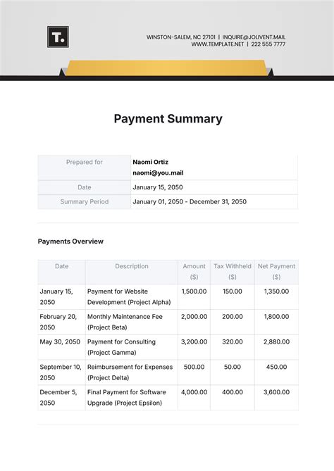 Free Payment Summary Template To Edit Online Free Payment Summary Template To Edit Online
