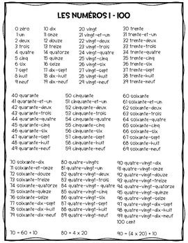 French Numbers Chart 1 100 Free Printable