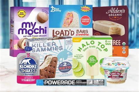 Frozen Novelties Wholesale