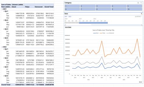 Fundamentals Of Data Analysis In Excel Fundamentals Of Data Analysis In Excel