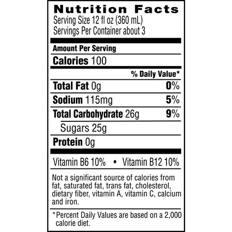 Fuze Unsweetened Iced Tea Nutrition Facts Besto Blog Fuze Unsweetened Iced Tea Nutrition Facts Besto Blog