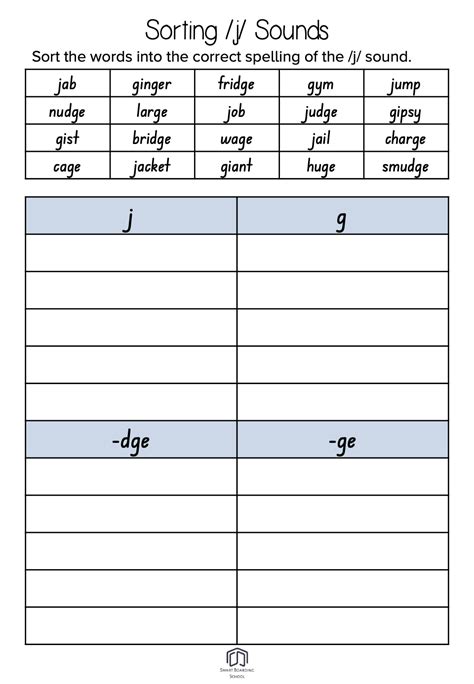 G And J Sound Worksheets G And J Sound Worksheets