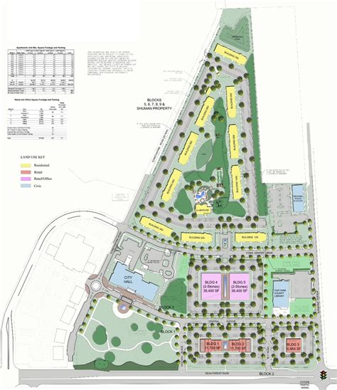 Garden City S Town Center Development Garden City Ga Garden City S Town Center Development Garden City Ga