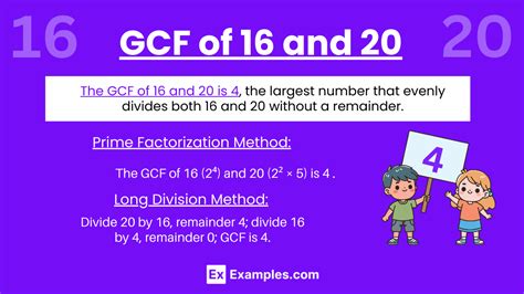 Gcf Of 16 And 20 How To Find In Different Ways Gcf Of 16 And 20 How To Find In Different Ways