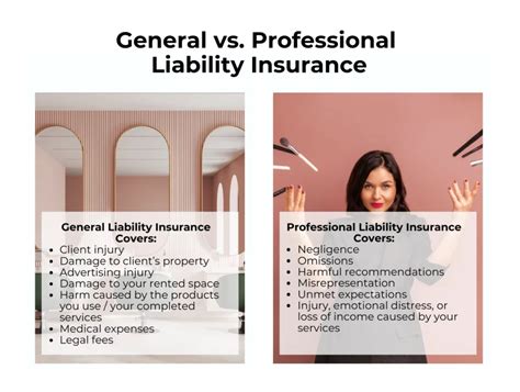 General Vs Professional Liability Insurance