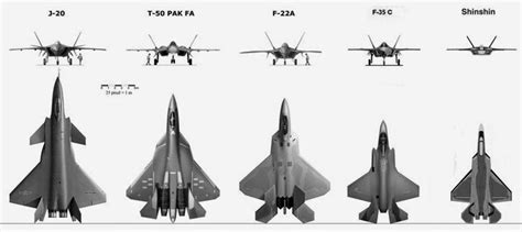Generation Concept Of Jet Fighter Evolution Rememberedsky Com Generation Concept Of Jet Fighter Evolution Rememberedsky Com