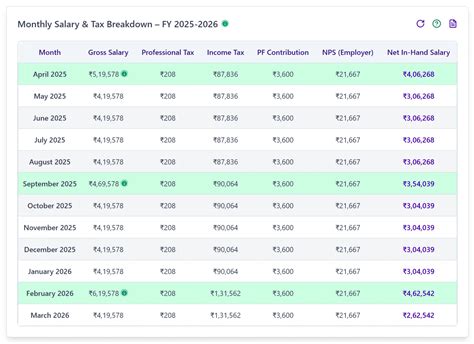 Georgia Salary Comparison Calculator 2026