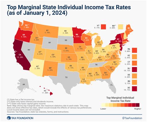 Georgia State Taxes In 2025 What Residents Should Expect
