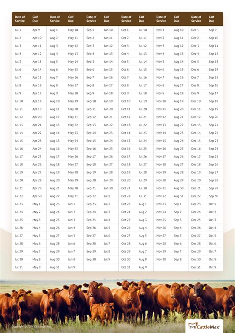 Gestation Calendar Cattle Printable Calendars At A Glance