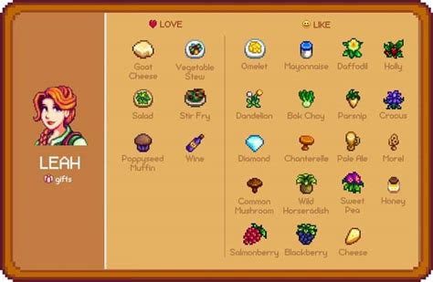 Gifts For Leah Stardew Valley
