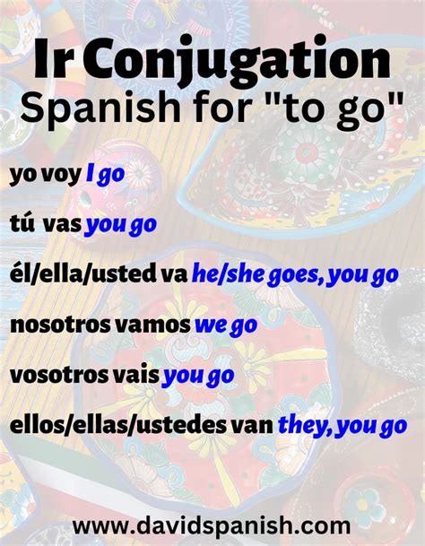 Master the Go in Spanish: Quick and Professional Guide