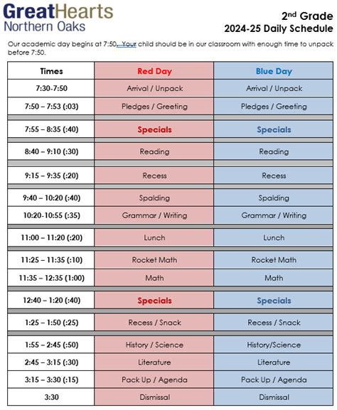 Great Hearts Northern Oaks Second Grade Spalding