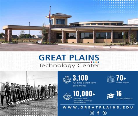 Great Plains Technology Center