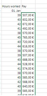 Green Outline Wont Go Away R Excel