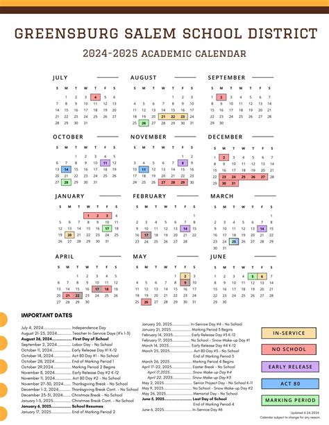 Greensburg Salem Eyes Proposal For School Upgrades