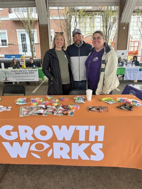 Growth Works On Linkedin The Third Annual Plymouth Canton Community