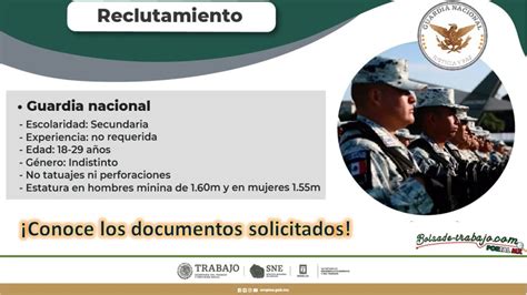 Guardia Nacional Usa Requisitos