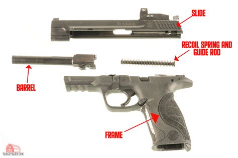 Gun Parts