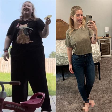 How To Master Gw Medicine Interview Weight Reddit With Tips And Steps