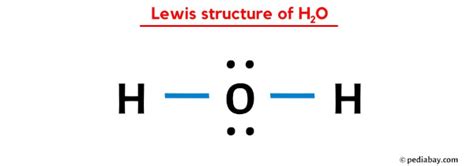H2O Lewis Dot Structure: Unveiling Water's Chemistry Secrets