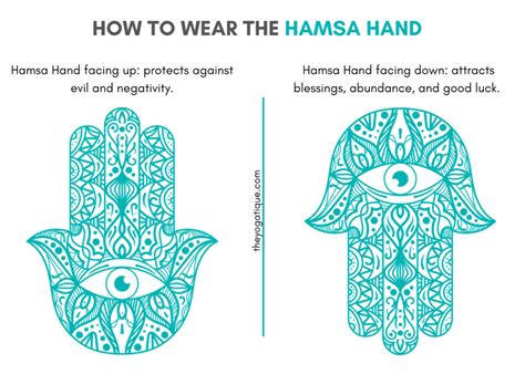 Hamsa Hand Tattoo Meaning