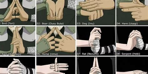 Hand Signs Naruto