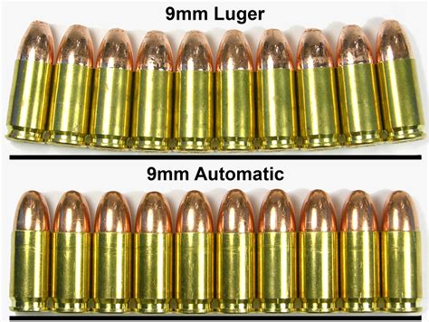 Handgun Ammunition What Is The Difference Between 9Mm And 9Mm Luger The Truth About Guns