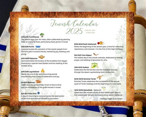 Hanukkah 2025 Dates Calendar And What To Plan For This Year