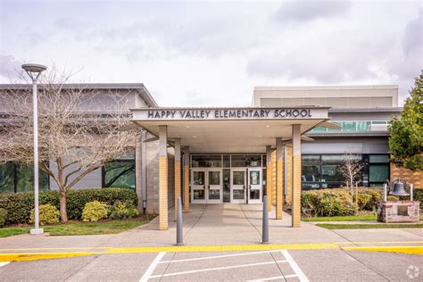 Happy Valley Elementary Carter County School District Happy Valley Elementary Carter County School District