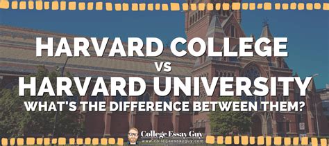 Harvard College Vs Harvard University What Amp 39 S The Difference