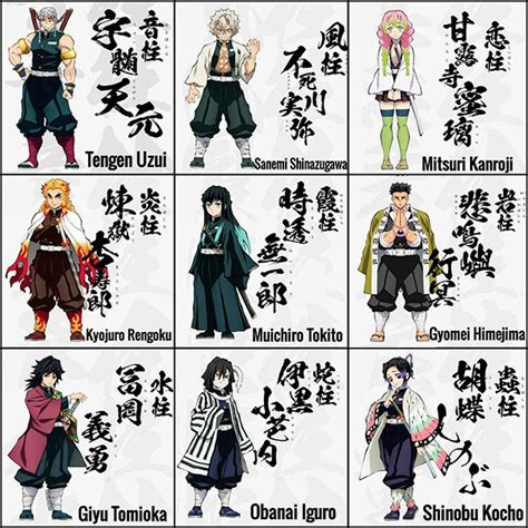 Hashira Names