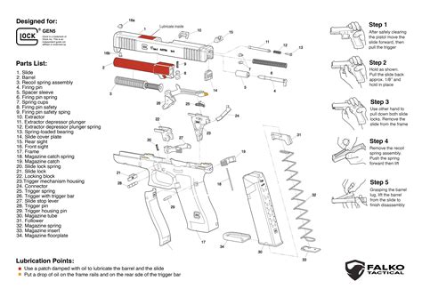 Hd Glock Gen5 Exploded Diagram And Lubrication Points What Would You Add How Would You Improve It Intended To Help With Maintenance R Glocks