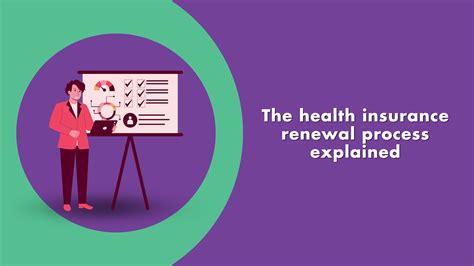 Health Insurance Renewal Fidelis