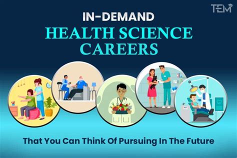 Health Science Professions