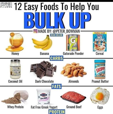 Healthy Bulk Foods