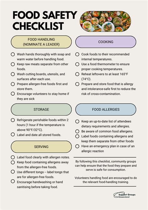 Healthy Camping Food And Safety Checklist