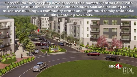 Heath S Downtown Central Park District To Span 300 Acres 218 Million