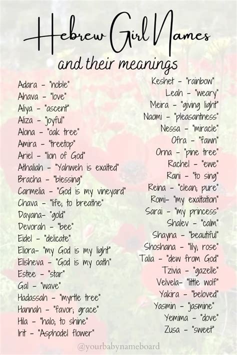 Hebrew Girl Names I Love Babynames